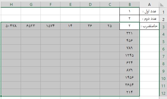 آموزش ابزار Data Table در نرم افزار اکسل