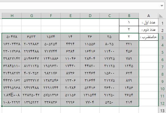 آموزش ابزار Data Table در نرم افزار اکسل