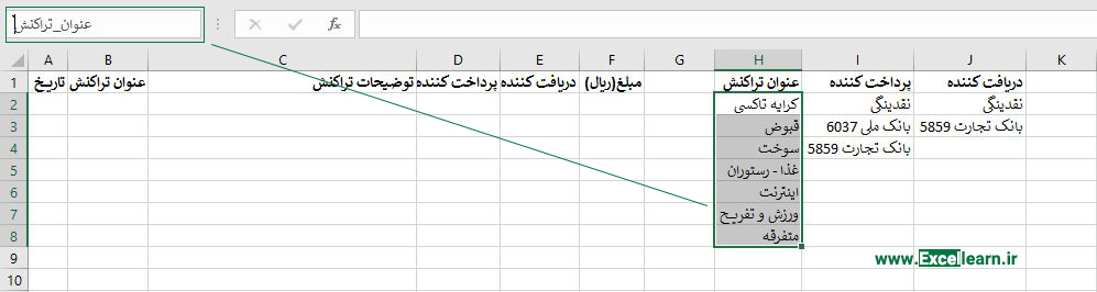 ایجاد لیست کشویی در Data validation