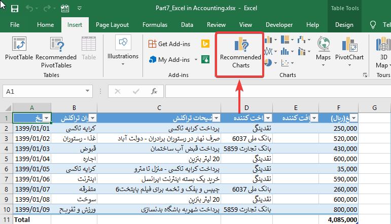 نحوه ترسیم نمودار از جدول اکسل (Chart)