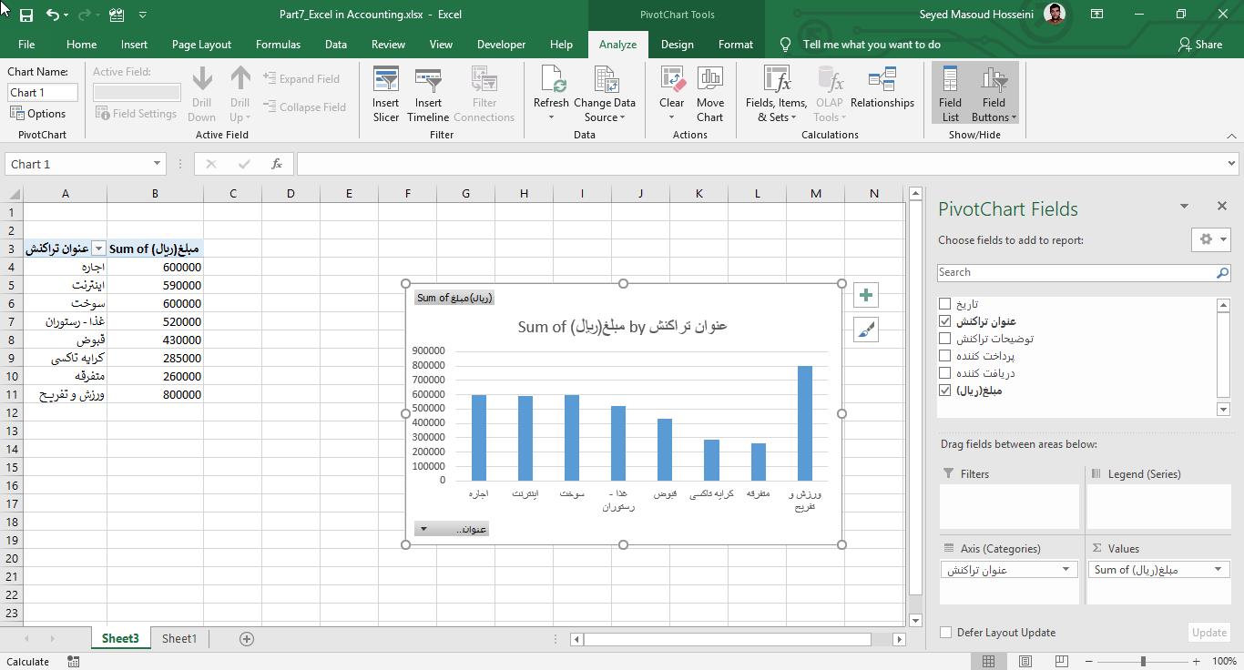 نحوه ترسیم نمودار از جدول اکسل (Chart)