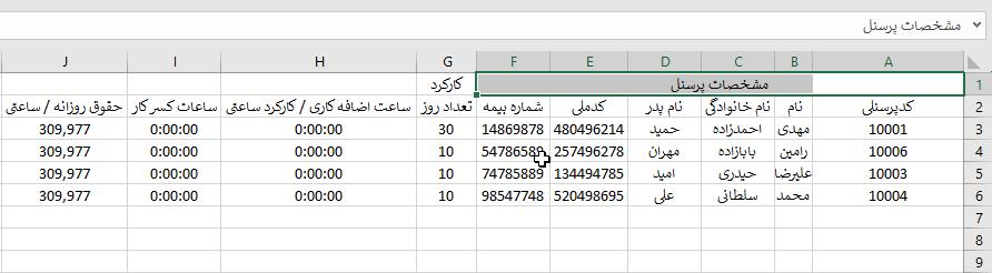 فرمول نویسی فیش حقوقی در اکسل (قسمت دوم)