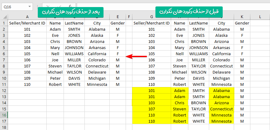 ابزار Remove Duplicates از سربرگ Data