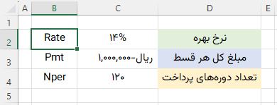 آموزش تابع PV در اکسل